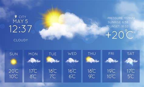 videos pronosticos 2019 registration|Local, National, & Global Daily Weather Forecast .
